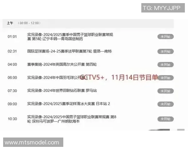 CCTV5体育台：精彩赛事回顾与专家解读，传递体育魅力